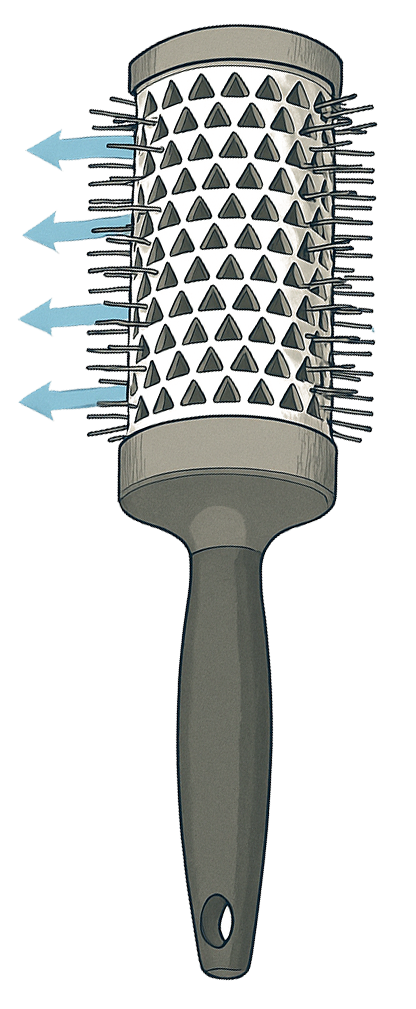 Angelina Walther Professional Brushes Schema